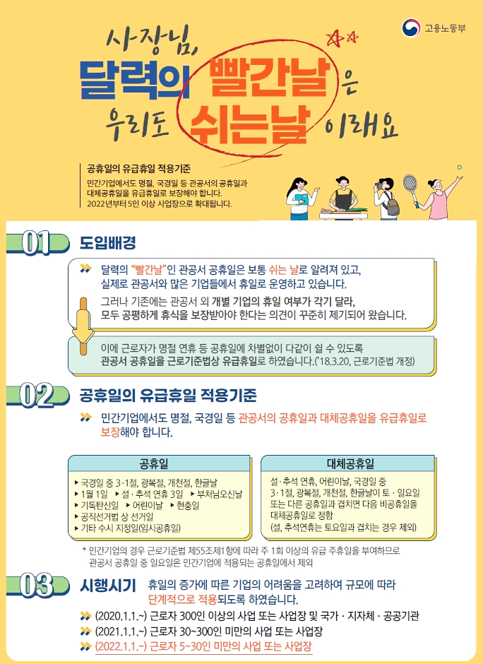  공휴일수당 1.5배인가요? 2.5배인가요? (빨간날 근무 시 필독)
