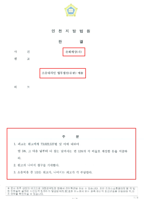 인천유류분변호사 상속재산분할비율은