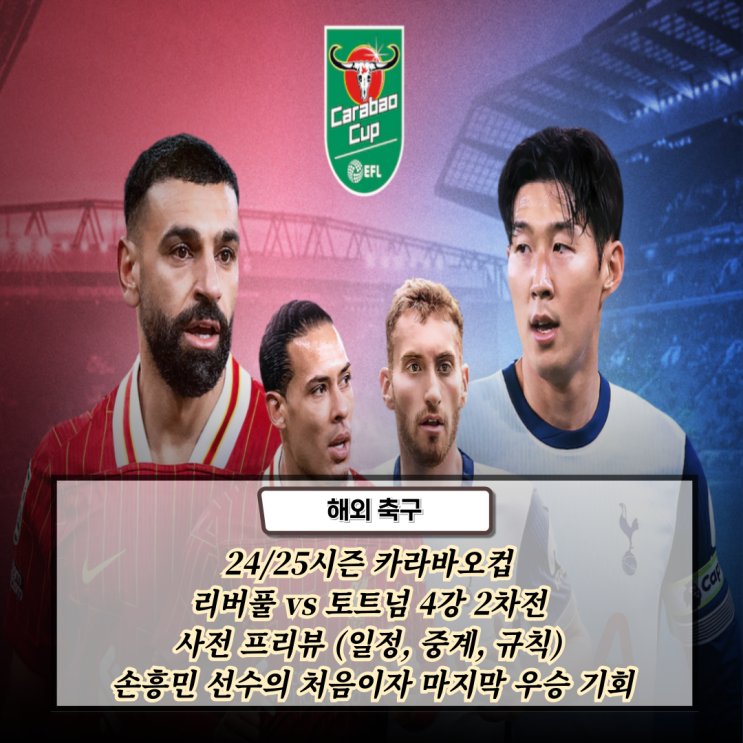 (일정, 중계, 규칙) - <b>손흥민</b> 선수의 처음이자 마지막 <b>우승</b> 기회