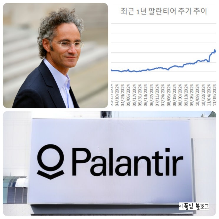 엔비디아 부진 이유는? 도날드 <b>트럼프</b> 관련주 <b>딥시크</b> 관련주