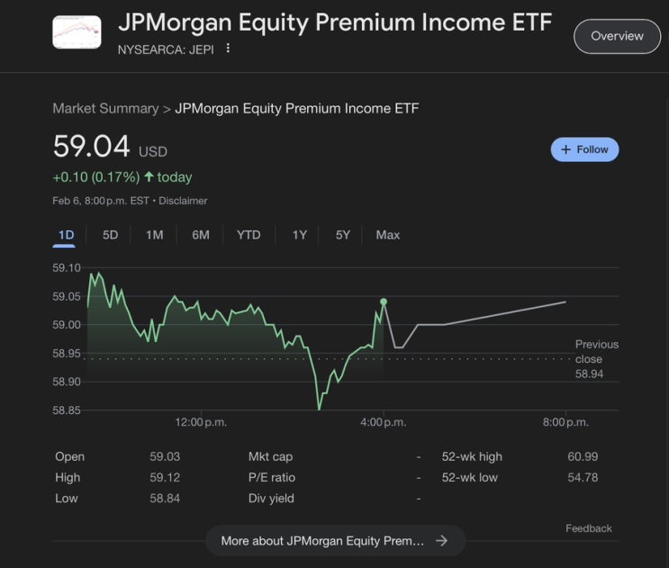  JEPI(JPMorgan Equity Premium Income ETF)  는 JP모건이 운용하는 ETF/ JEPI 주식 배당/ 미국주식투자하기/캐나다에서미국주식투자하기