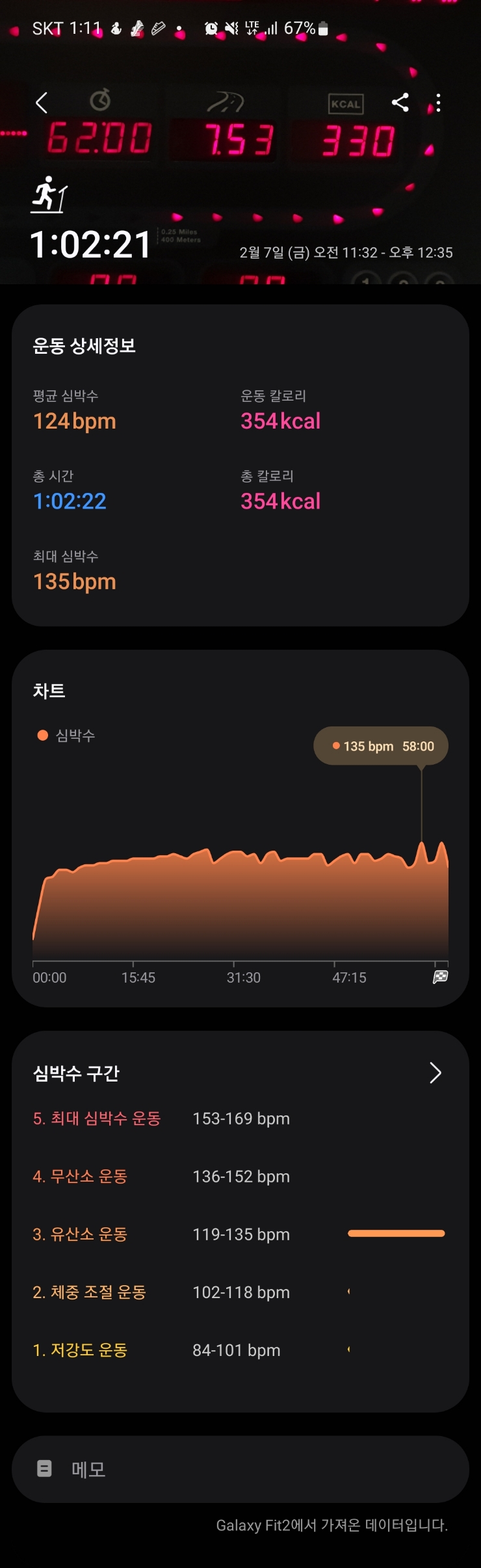  [런닝] 2/7일(금)_슬로우런닝