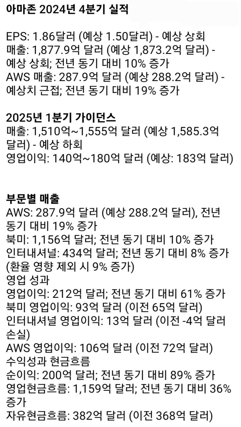 아마존 실적발표 : 네이버 블로그