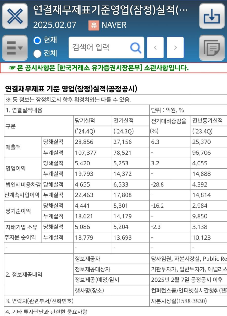  네이버 ‘매출 10조 클럽’ 진입! 역대급 실적 공개