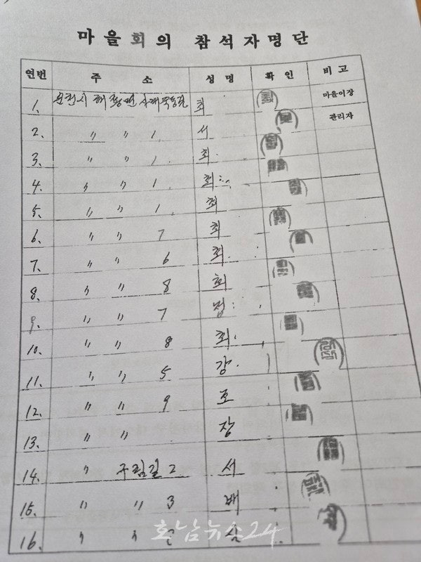  순천시의회 최현아 의원 모친 관정개발 사업 마을민 주도 적법 추진..일부 언론 보도 사실과 전혀 달라(제1보)