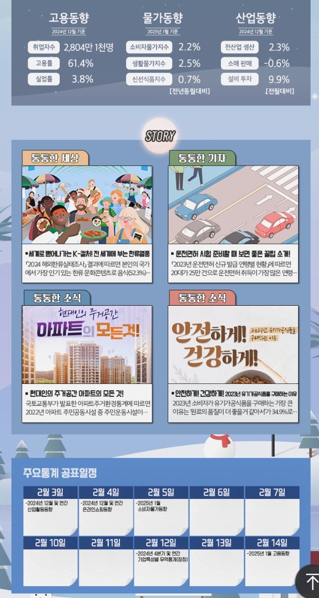 통계로보는경제 통계로보는경제