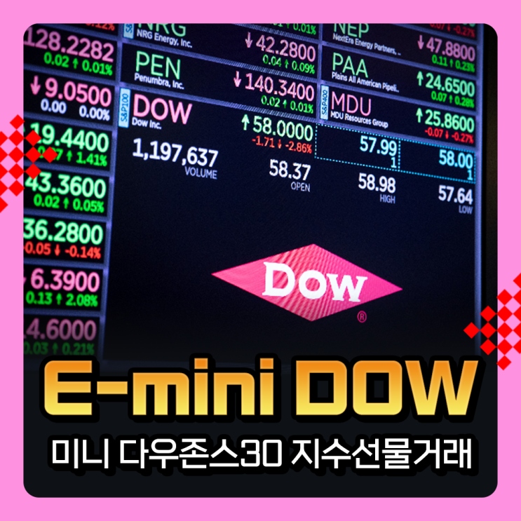  E-mini DOW, 미니 다우선물거래 증거금과 레버리지, 다우존스30산업평균지수 선물