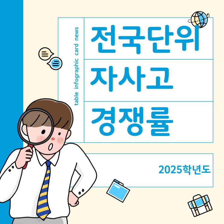  2025학년도 전국단위 자사고 경쟁률 분석 - 전년대비 소폭하락의 의미는?