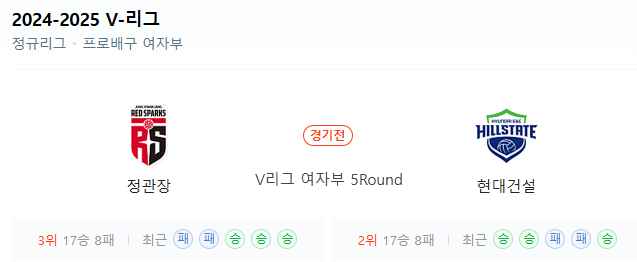 <b>정관장</b> VS <b>현대건설</b> 2월7일 KOVO V리그 <b>여자</b>프로<b>배구</b>