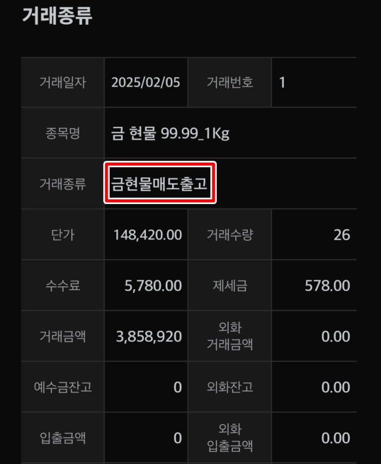  KRX 현물 금거래 매도, 금테크 성공?