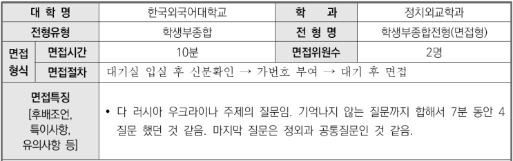  2023학년도 한국외국어대학교 정치외교학과 학생부종합 면접전형 면접 기출 문제