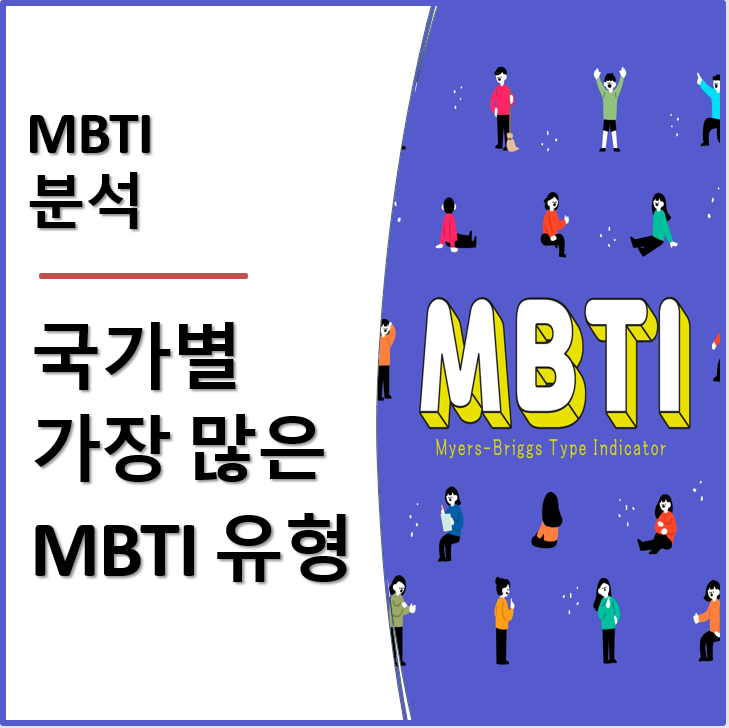  국가별 MBTI 유형 분포