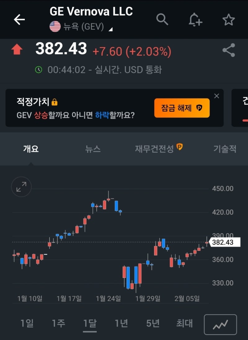 결국.. 전력인프라? : 네이버 블로그