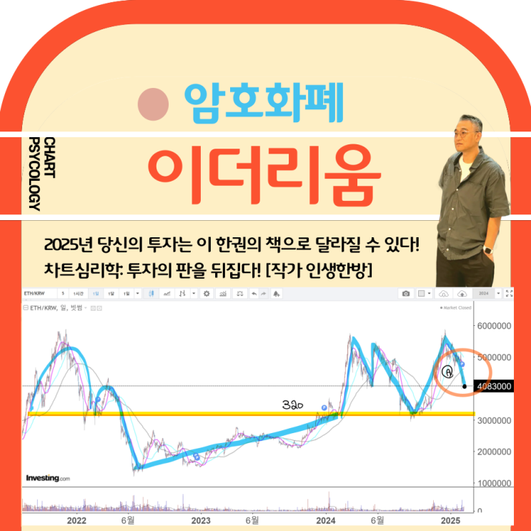  이더리움 시세 분석 - 마지막 지지라인  이더리움 전망 반등 나올 저점은? 2025년 2월 2 주차