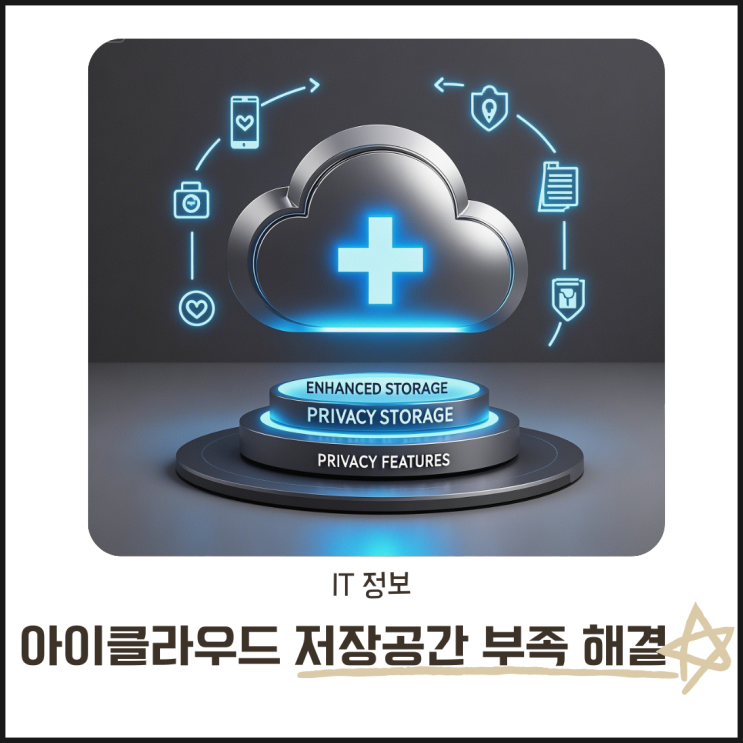  아이클라우드 저장 공간 부족 해결! 정리 확장 결제까지