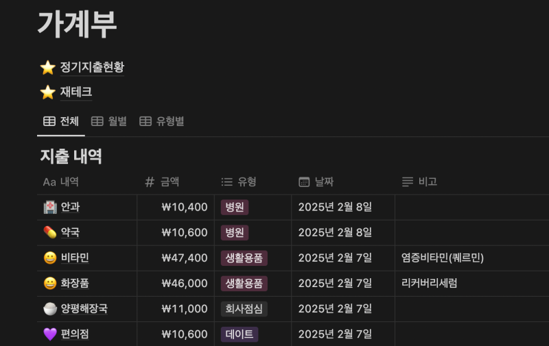 노션 가계부 무료 템플릿 활용하기