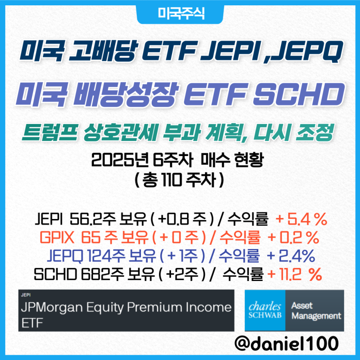 6주 차 2월(ft. <b>트럼프 상호관세</b> 부과 계획, 다시 <b>조정</b>)