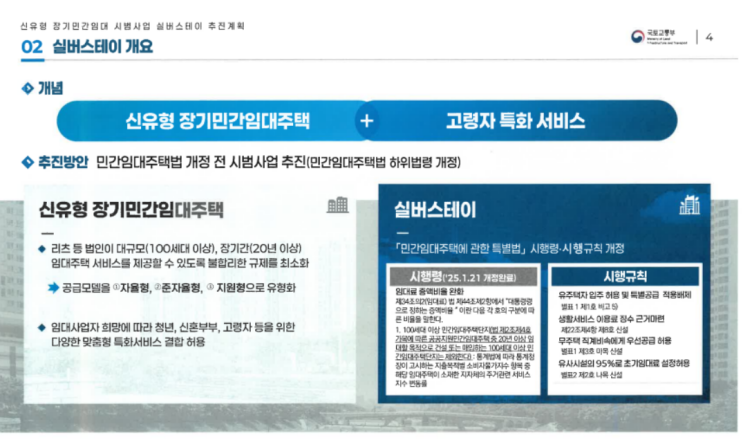 고령화 시대, 실버스테이가 뜬다! 실버스테이 사업의 모든 것 고령화 시대, 실버스테이가 뜬다! 실버스테이 사업의 모든 것