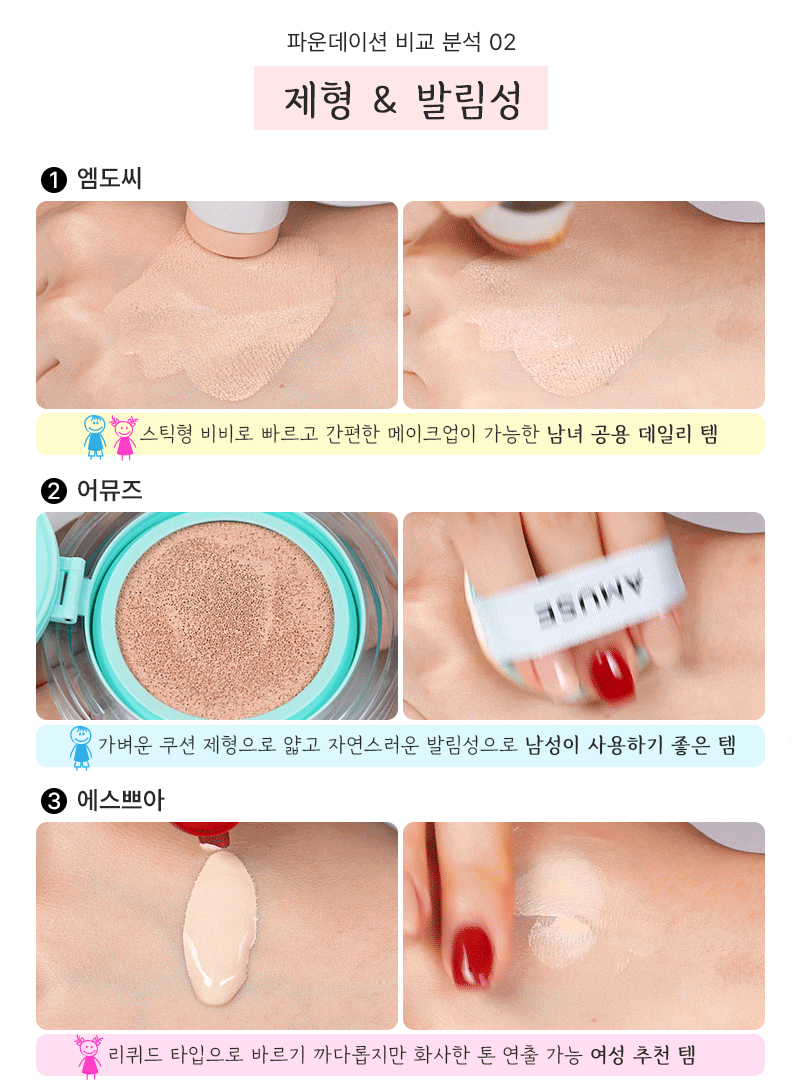 파운데이션 추천] 간편하기로 소문난 남녀 모두 사용하기 좋은 파운데이션은? : 네이버 블로그