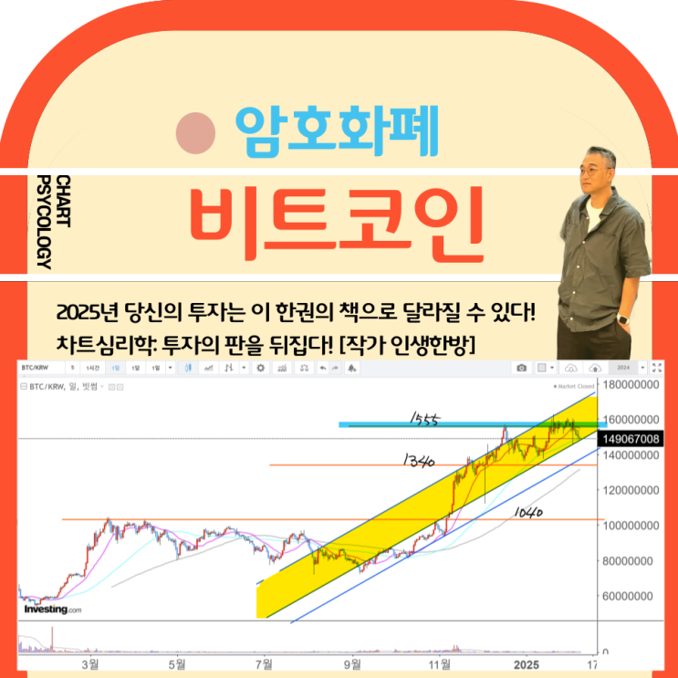  비트코인 시세 분석 - 하락에 대한 경계감을 항상.. 비트코인 전망 2025년 2월 2 주차