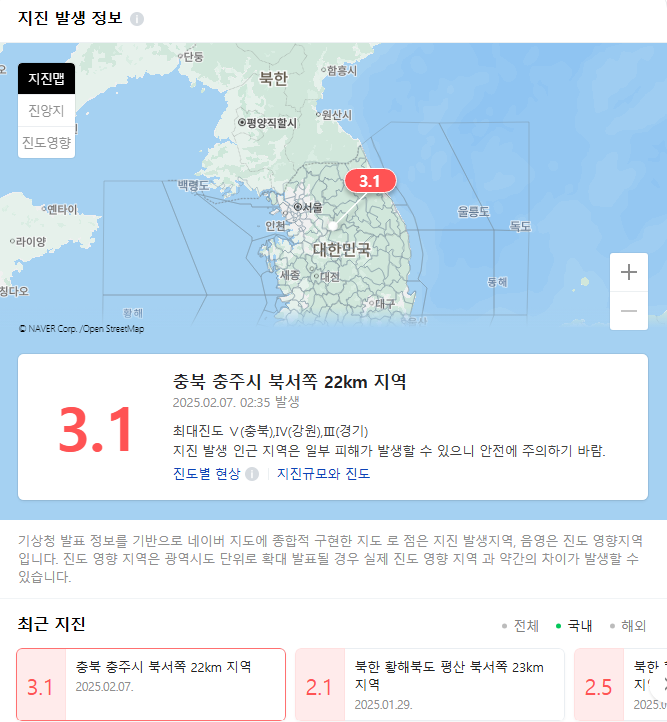  충주 지진 개요