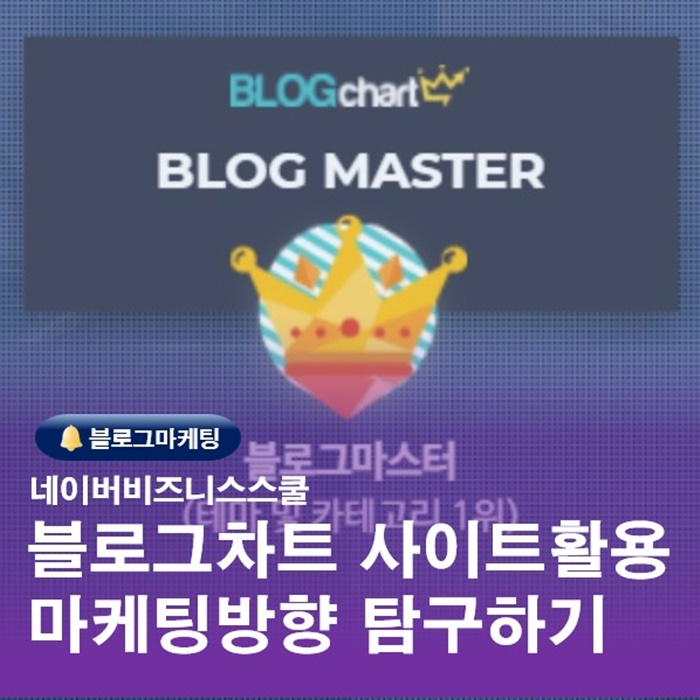  블로그차트 사이트를 활용해서 마케팅방향 정해보기