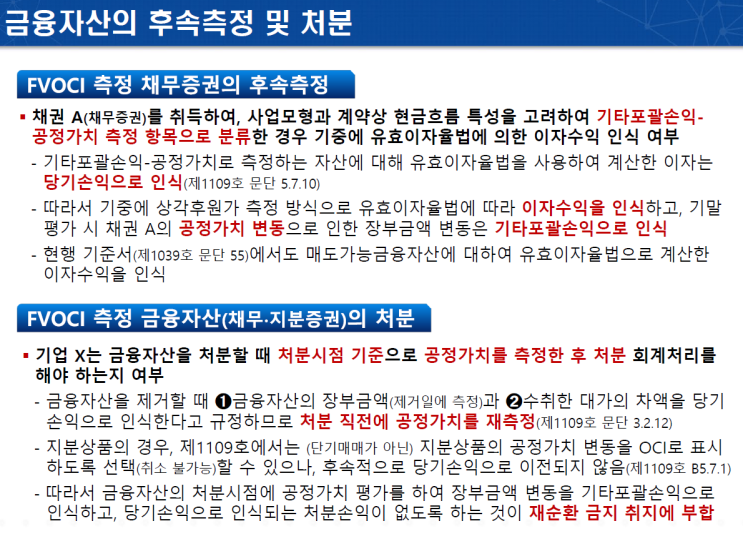  1109 금융상품_'FV-OCI 지분상품' 회계처리(취득,평가,배당,처분 등)