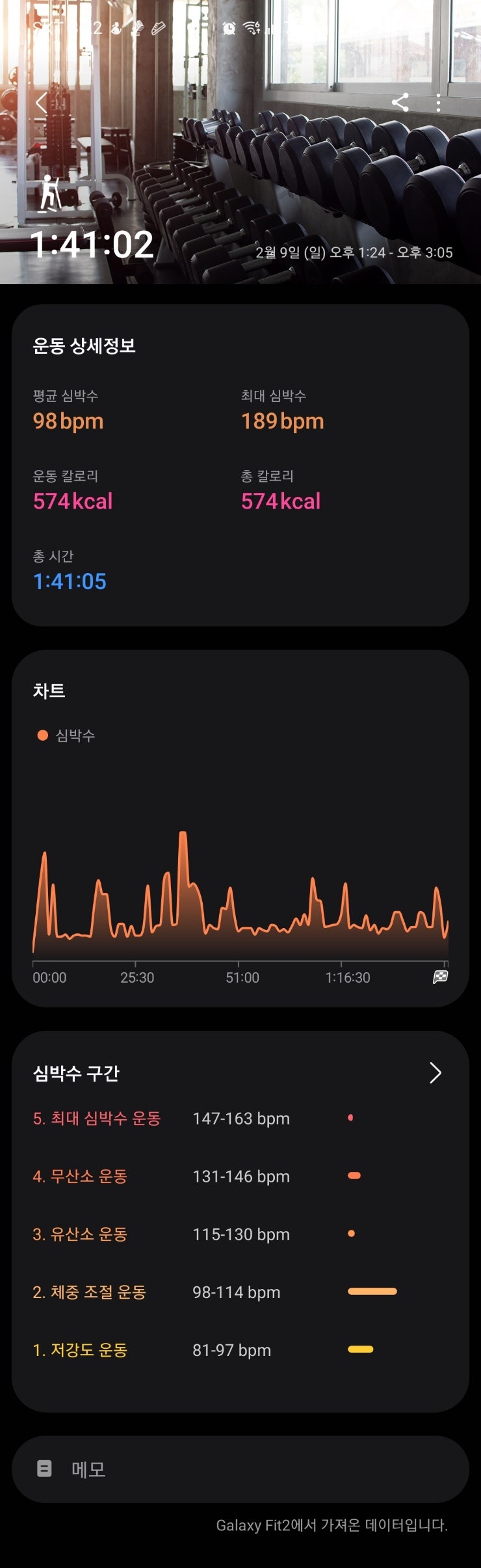  [스텝퍼] 2/9일(일) & 근력운동(홈트)
