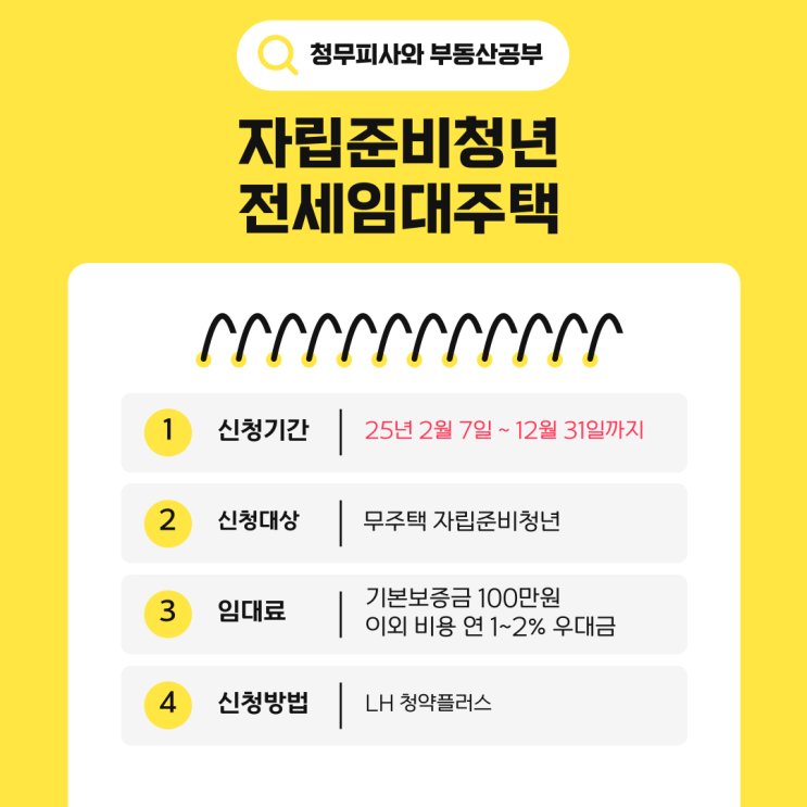  자립준비청년이라면 필독! 최대 30년 거주 가능한 전세 혜택