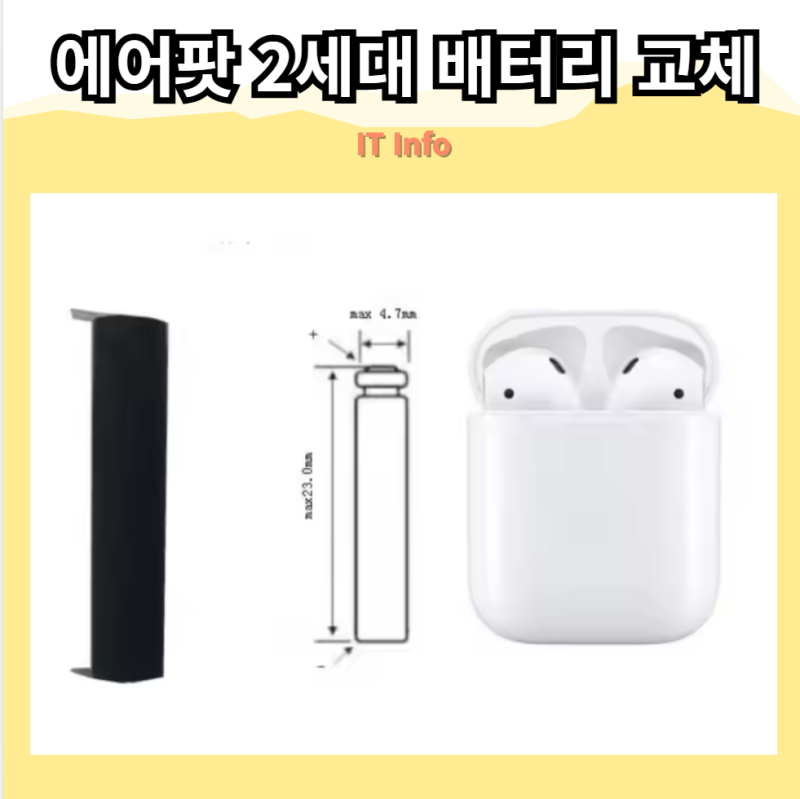 에어팟 2세대 배터리 교체 비용 및 방법! 공식 서비스 vs 사설 수리 비교