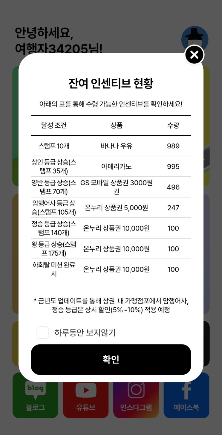  안동 여행 추천 코스와 함께 얻는 온누리상품권과 기프티콘