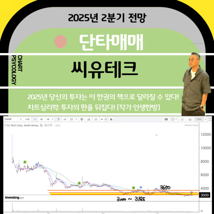  단타매매 씨유테크 주가 전망:  현금배당 다음 고점은?    2025년 2분기