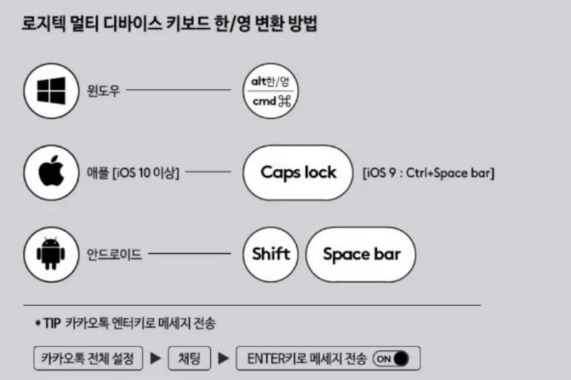 로지텍 K380S 한영전환 방법 / 단축키 ctrl키 적용방법 :)