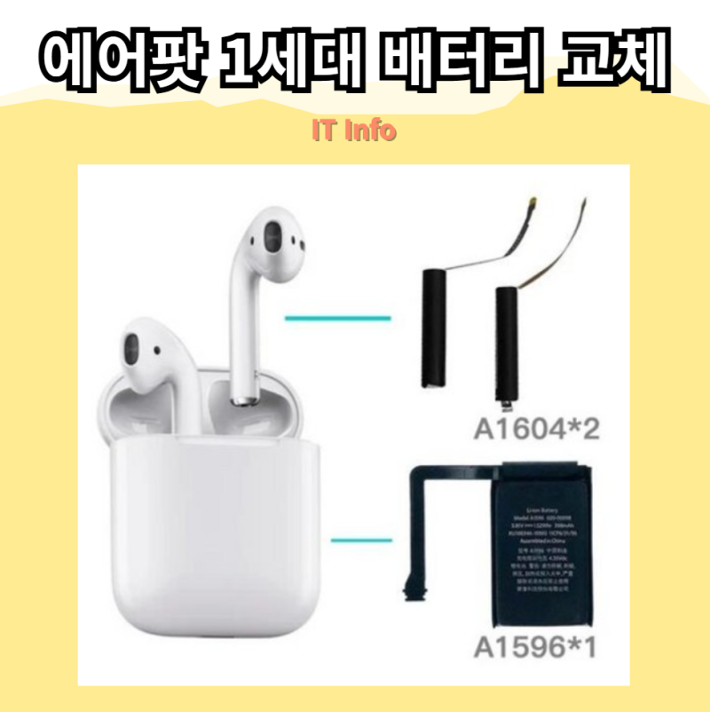 에어팟 1세대 배터리 교체 방법! 교체 비용 및 수명 연장 팁 총정리