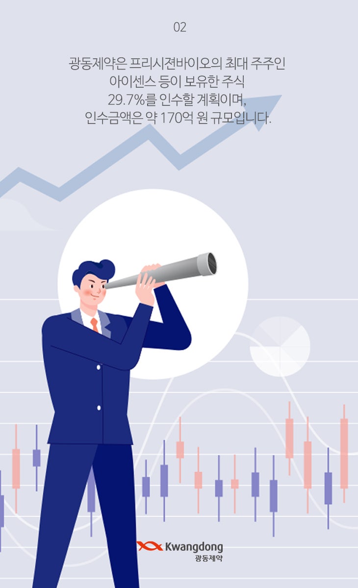 광동제약 최성원 회장, 체외진단기기 전문기업 프리시젼바이오 인수 : 네이버 블로그