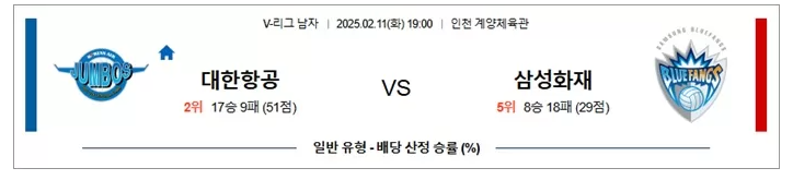 2025년 2월 11일 남자V리그 <b>KOVO</b>남 <b>대한항공</b> vs <b>삼성화재</b>