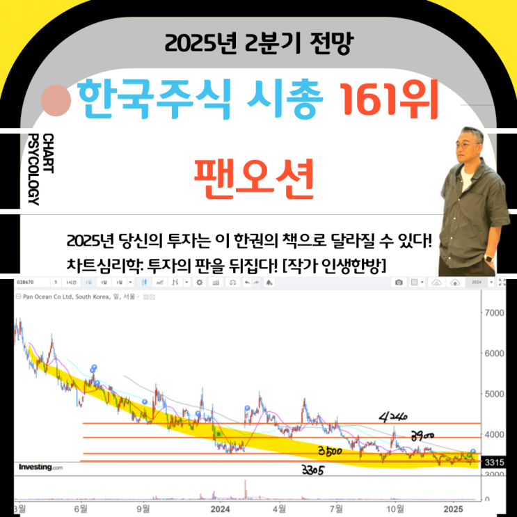  한국주식 161위 팬오션 주가 전망: 실적 좋아도 주가가 눌린 이유는? 향후 전망은?  2025년 2분기