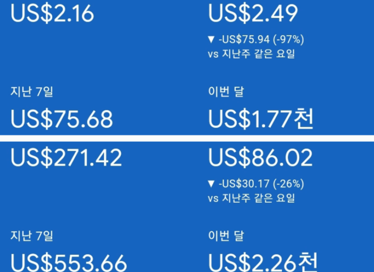  블로그 수익화, 애드포스트 vs 애드센스 어떤 걸 선택해야 할까요?