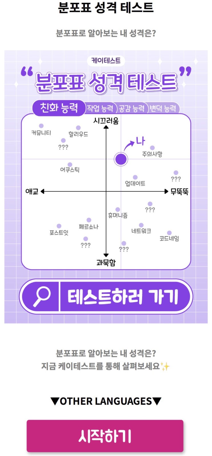  분포표 성격 테스트, 분포표로 알아보는 내 성격은 어떨지 알아보기!