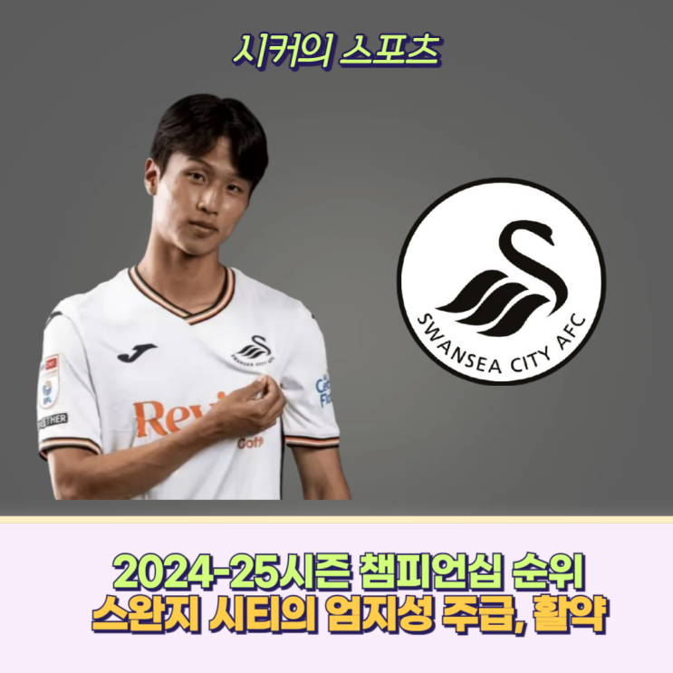 EFL 챔피언십 스완지 시티 순위, <b>엄지성</b> 활약과 주급, 연봉