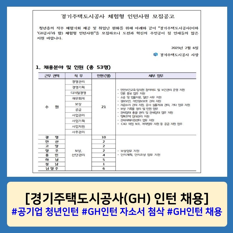 2025년 경기주택도시공사(GH) 체험형 인턴 채용