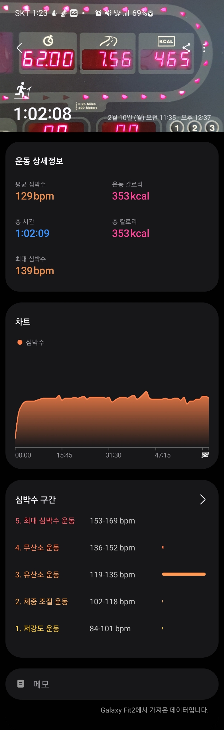  [런닝] 2/10일(월)_슬로우런닝