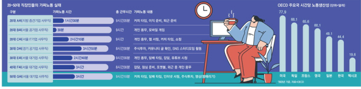 2월 10일 매일경제신문읽기 -주52시간 <b>부작용</b>,  <b>트럼프관세</b> 코... 