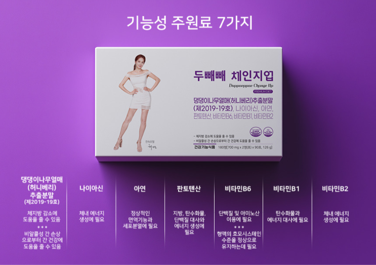  두빼빼 체인지업으로 체지방감소 빠르게 하기