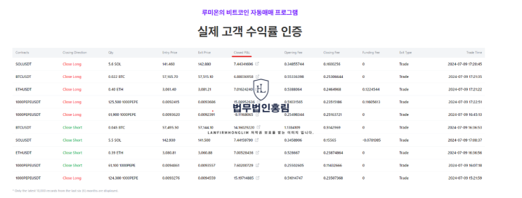  루미온 사기 거래소 주의하세요(lumionbybit 사기 피해)