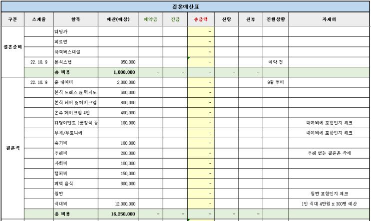  서울웨딩홀투어 후기(예산, 웨딩홀 체크리스트 공유!)1편