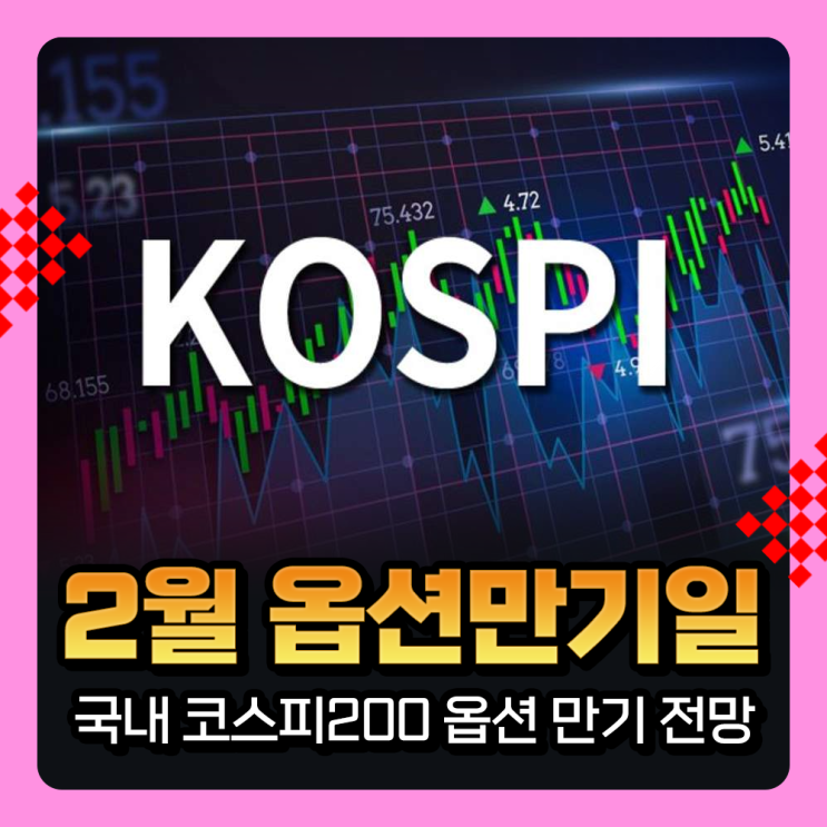  2월 옵션만기일 전망, 국내 코스피200옵션 거래시간과 날짜