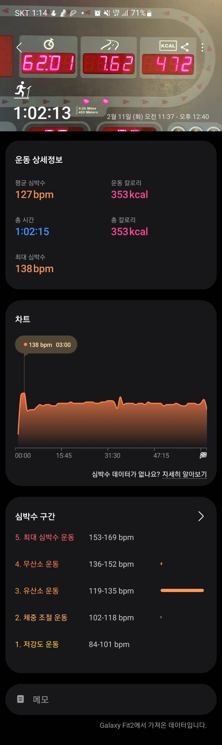  [런닝] 2/11일(화)_슬로우런닝