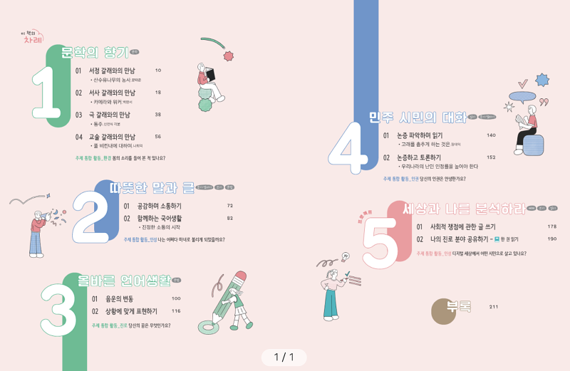 미래엔 고등 국어 교과서