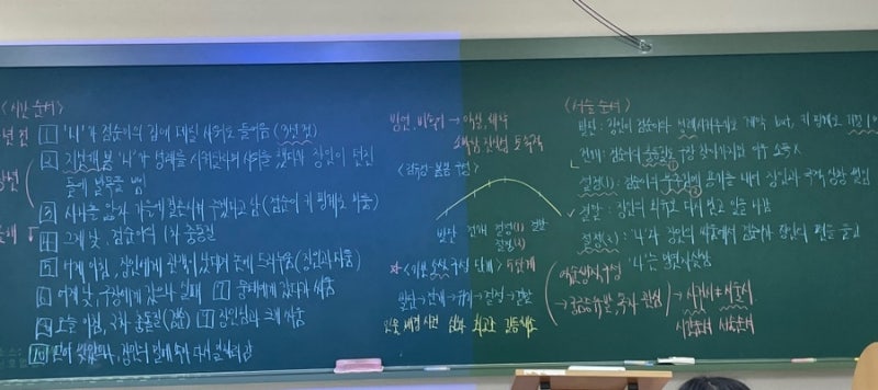프리랜서는 연봉협상을 몇 번 해야 할까? 1년에 N회 협상하는 게 답일까? / 1년에 두 번 연봉....